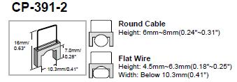 Cable Staples