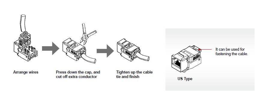 Heat Shrink Tubing